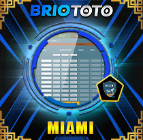 PREDIKSI TOGEL MIAMI 11 DES 2025 BRIOTOTO